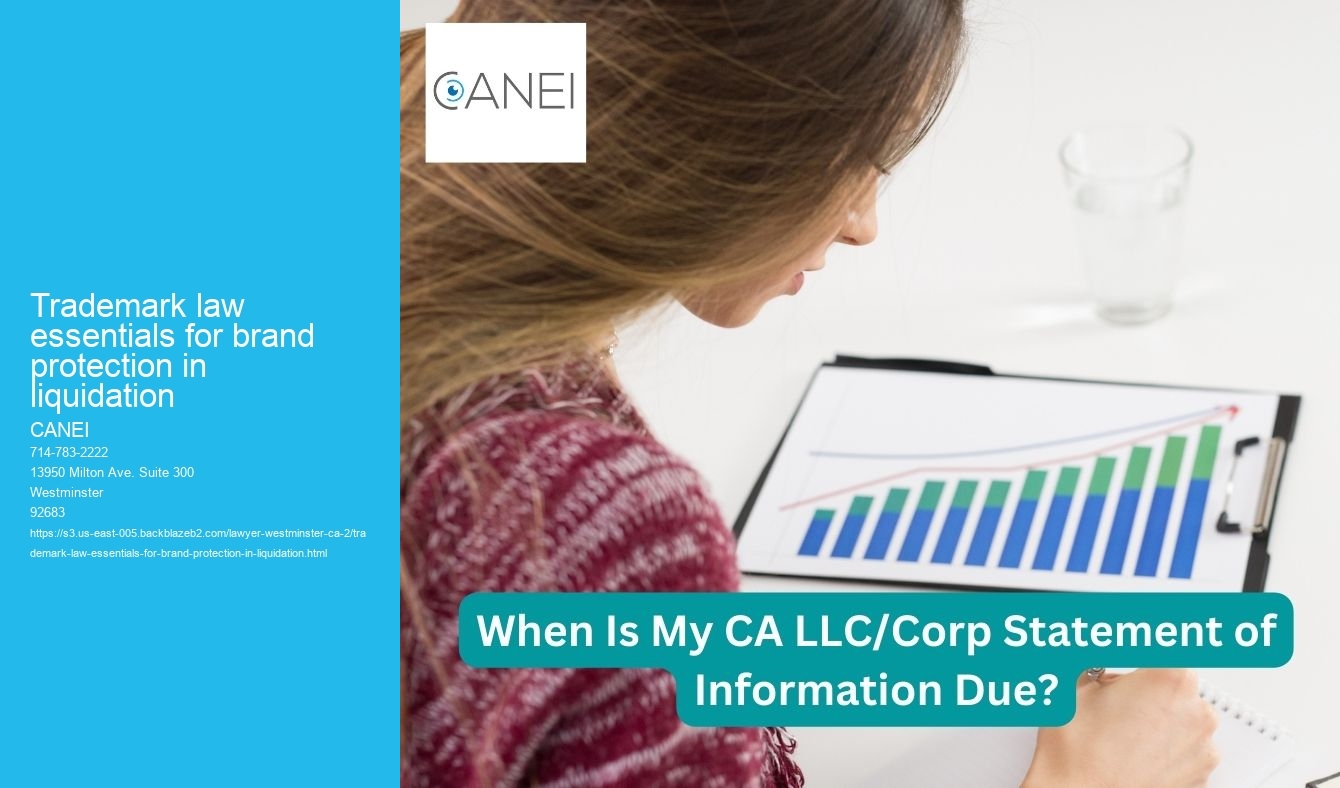 Trademark law essentials for brand protection in liquidation